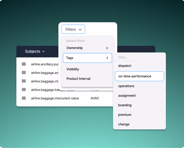 Business context and lineage decorating Kafka topics and Flink jobs