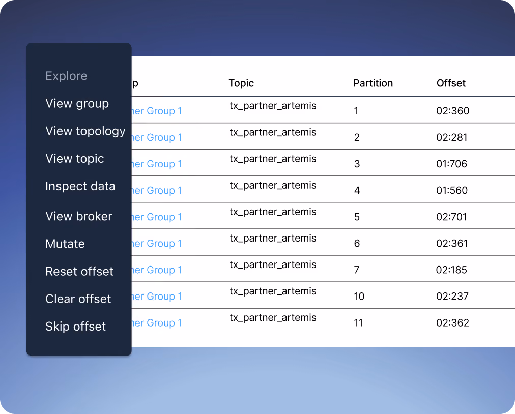 Kpow manage view showing configuration across connected Kafka clusters