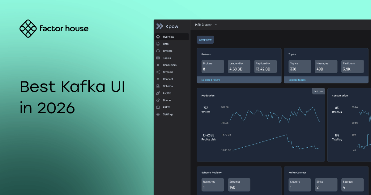 Top Kafka UI tools in 2026: a practical comparison