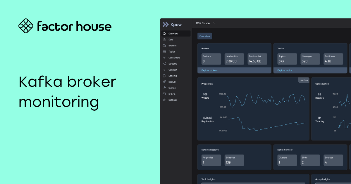 Kafka broker monitoring