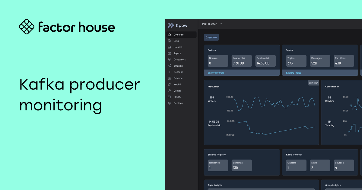 A detailed guide to Kafka producer monitoring