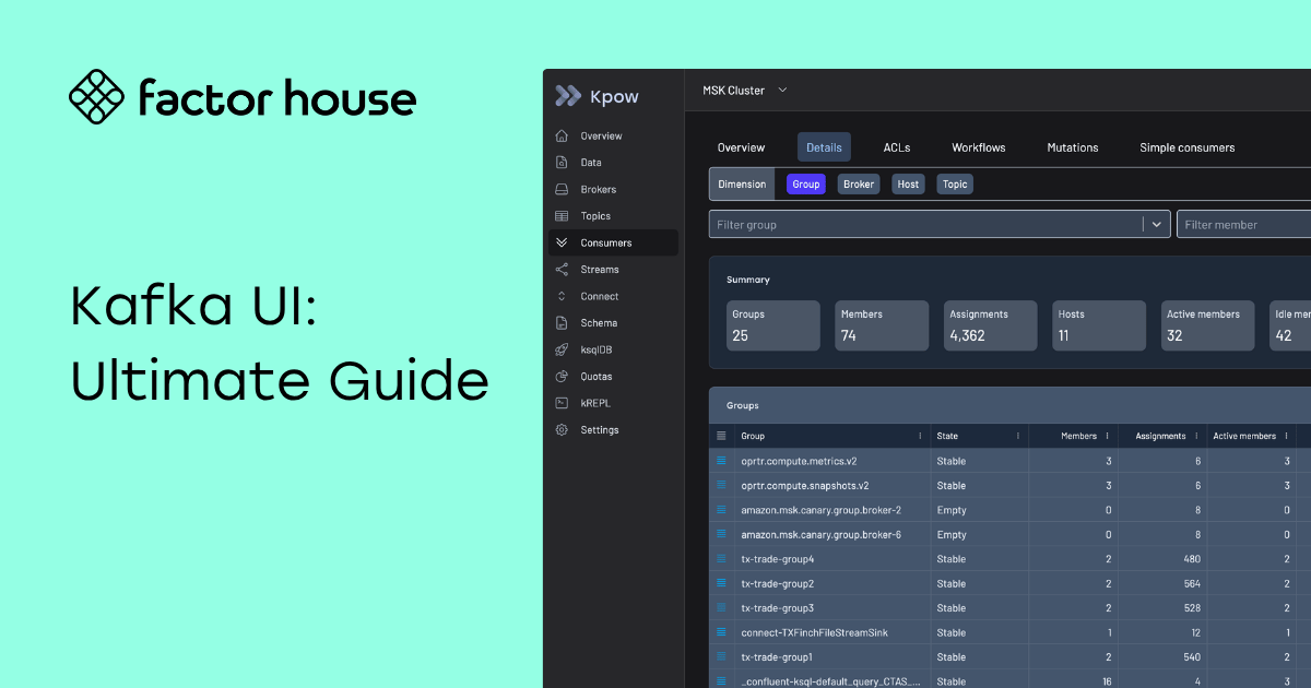 Kafka UI: The Ultimate Guide