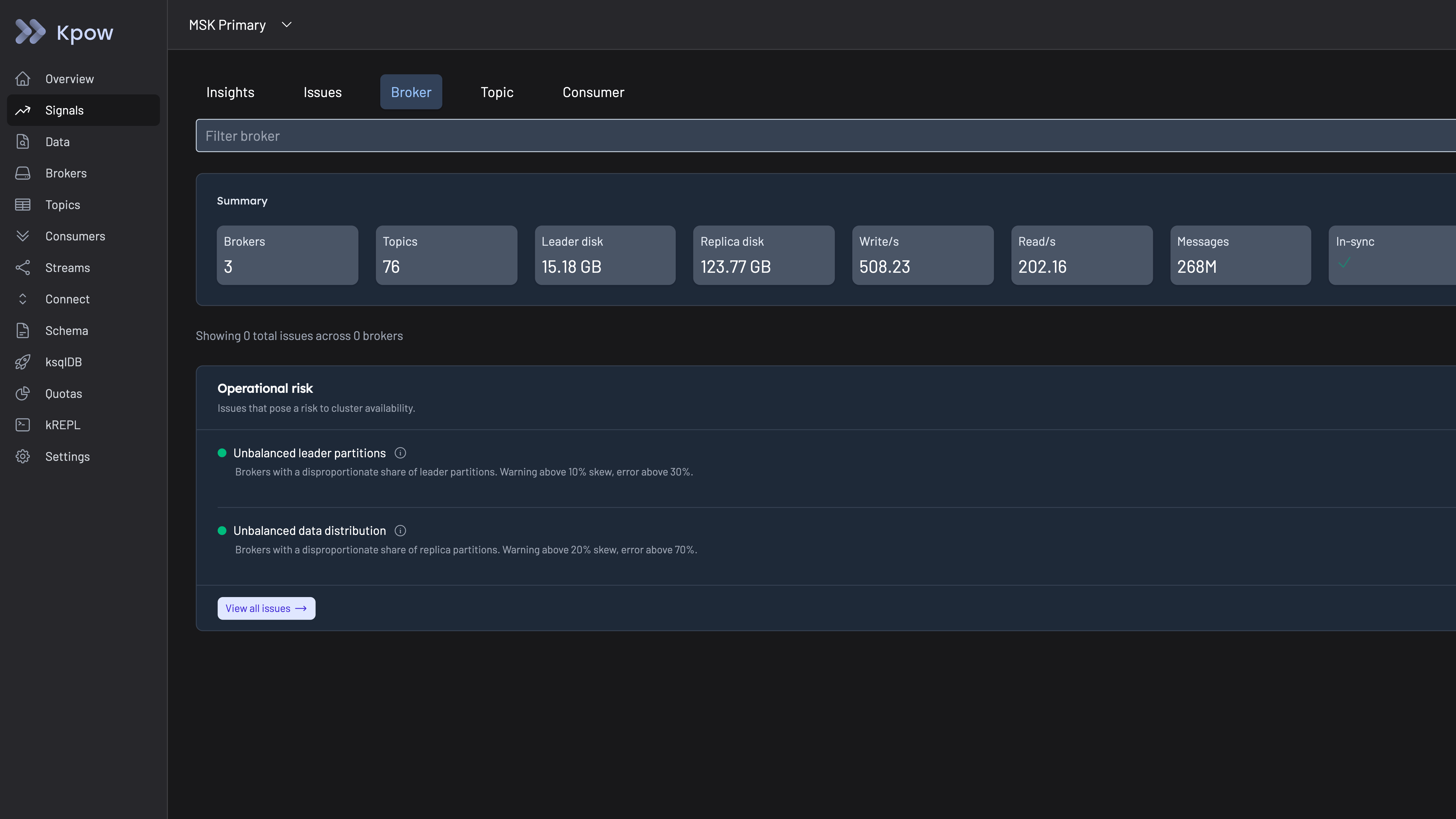 Kpow Signals Broker tab on a three-broker cluster, with the summary tiles above an Operational risk panel listing the unbalanced leader partitions and unbalanced data distribution checks